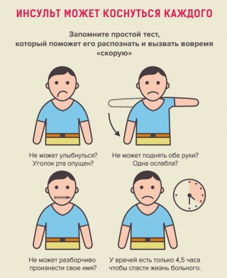 что такое сосудистая катастрофа. Смотреть фото что такое сосудистая катастрофа. Смотреть картинку что такое сосудистая катастрофа. Картинка про что такое сосудистая катастрофа. Фото что такое сосудистая катастрофа