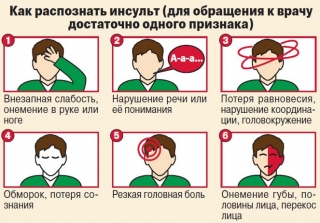 что такое сосудистая катастрофа. Смотреть фото что такое сосудистая катастрофа. Смотреть картинку что такое сосудистая катастрофа. Картинка про что такое сосудистая катастрофа. Фото что такое сосудистая катастрофа
